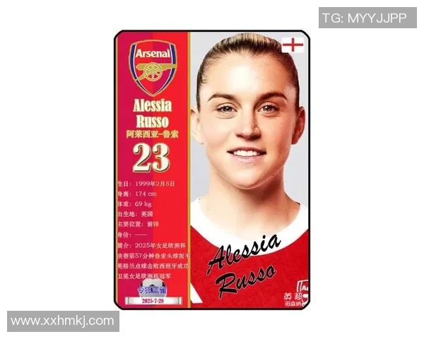 2025年全球百大女足球星排名揭晓 引领女子足球新时代